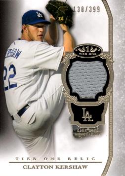 Clayton Kershaw Game Worn Jersey Card