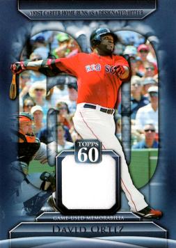 David Ortiz Game Worn Jersey Baseball Card