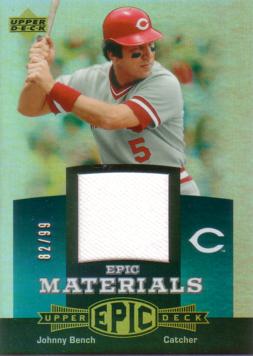 Johnny Bench Game Worn Jersey Card