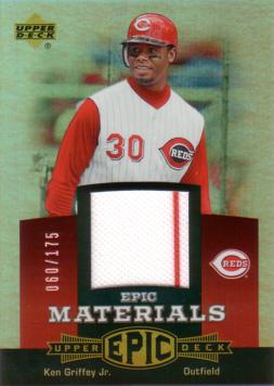 Ken Griffey Jr. Game Worn Jersey Card