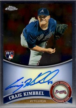 Craig Kimbrel Autograph Rookie Card