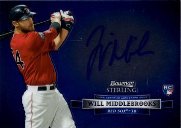 Will Middlebrooks Autograph Rookie Card