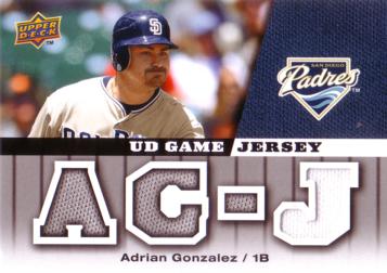 Adrian Gonzalez Game Worn Jersey Card