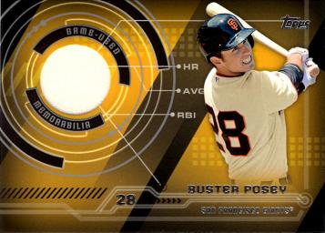 Buster Posey Game Worn Jersey Baseball Card