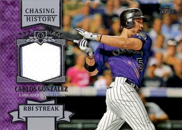 Carlos Gonzalez Game Worn Jersey Card