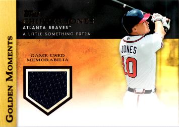 Chipper Jones Game Worn Jersey Card