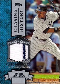 Curtis Granderson Game Worn Jersey Card