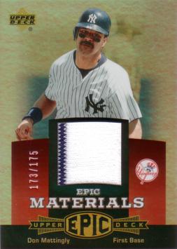 Don Mattingly Game Worn Jersey Card