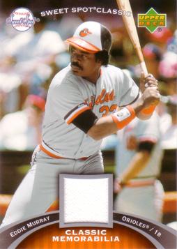 Eddie Murray Game Worn Jersey Card