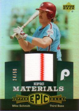 Mike Schmidt Game Worn Jersey Card