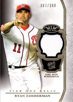 Ryan Zimmerman Game Worn Jersey Baseball Card