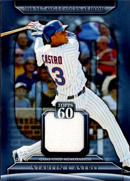 Starlin Castro Game Worn Jersey Card