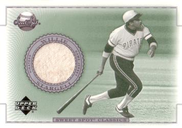 Willie Stargell Game Worn Jersey Card