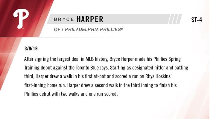 Back of Bryce Harper Phillies Baseball Card