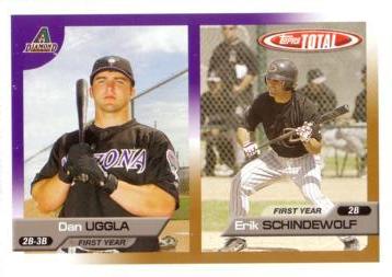 2005 Topps Total Dan Uggla Rookie Card