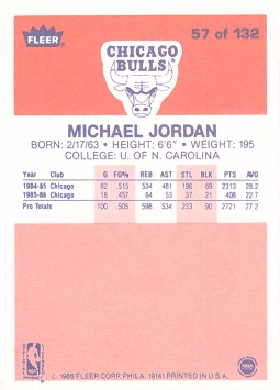 Back of Michael Jordan Reprint Rookie Card