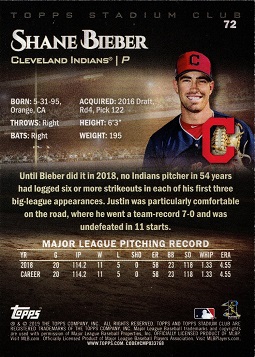 Back of Shane Bieber Baseball Error Card - Justin